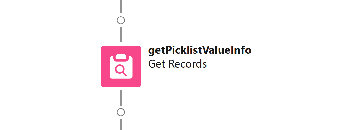 How to get Picklist Labels in Salesforce Flow